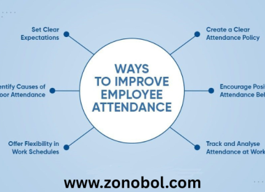 How to Improve Employee Attendance at Work: Proven Strategies